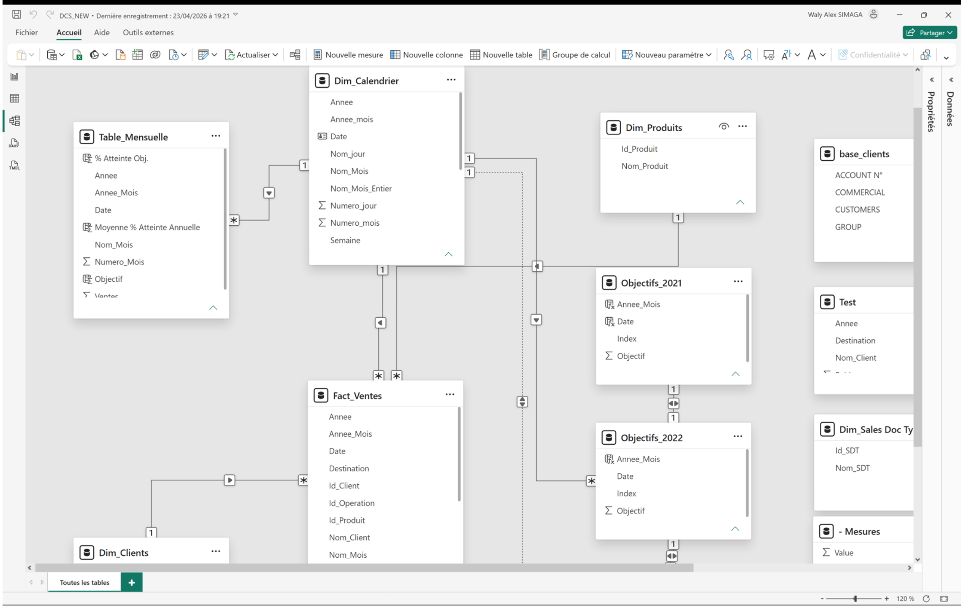 Star-schema data model