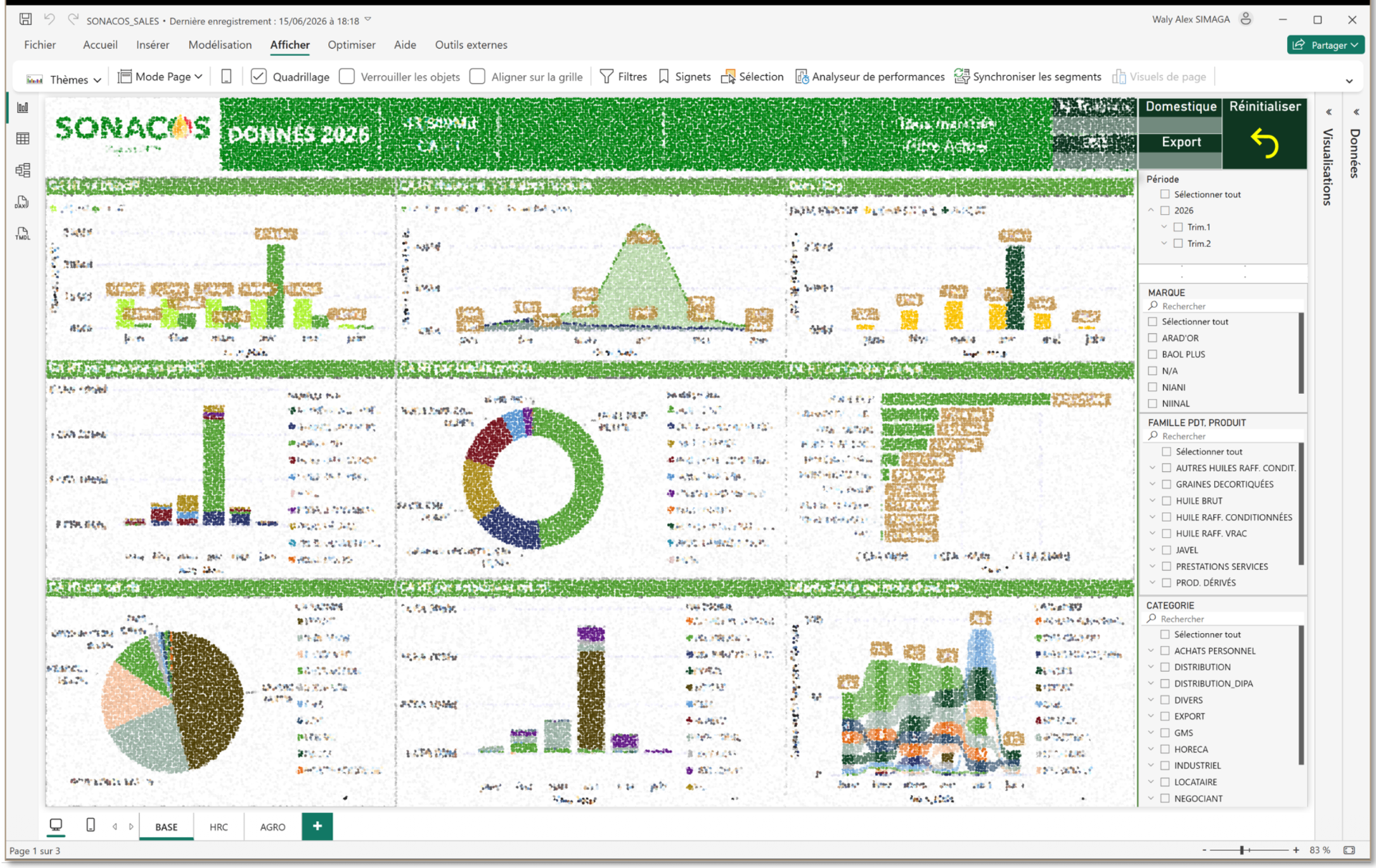 SONACOS sales dashboard (Power BI)